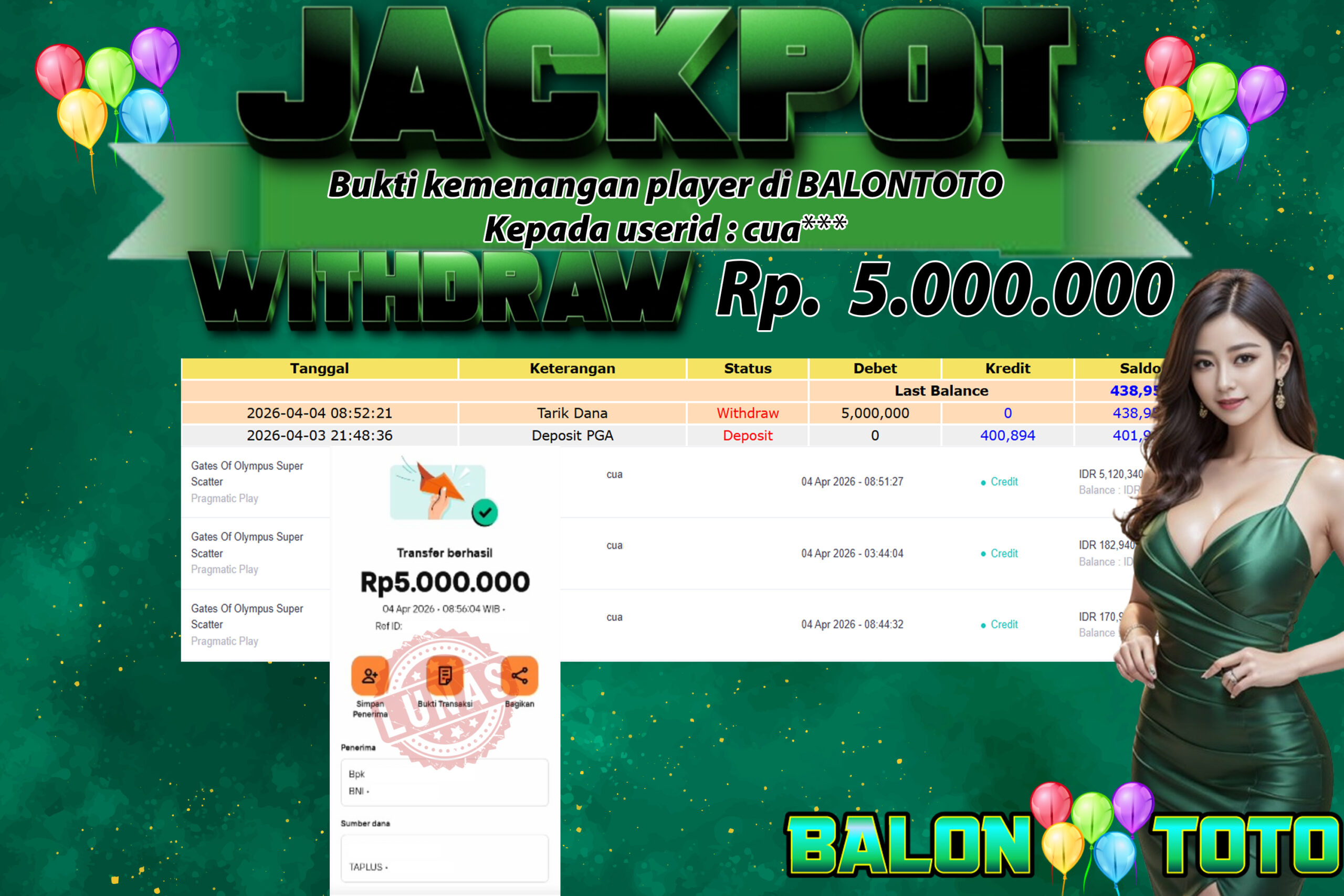 Prediksi BALONTOTO